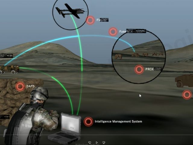 Interactive App